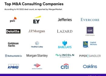 How do Technology Companies And Venture Capital Firms Around The World ...