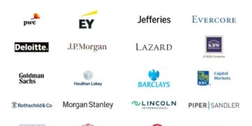 How do Technology Companies And Venture Capital Firms Around The World ...