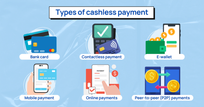 What is a Cashless Payment? A Simple Guide